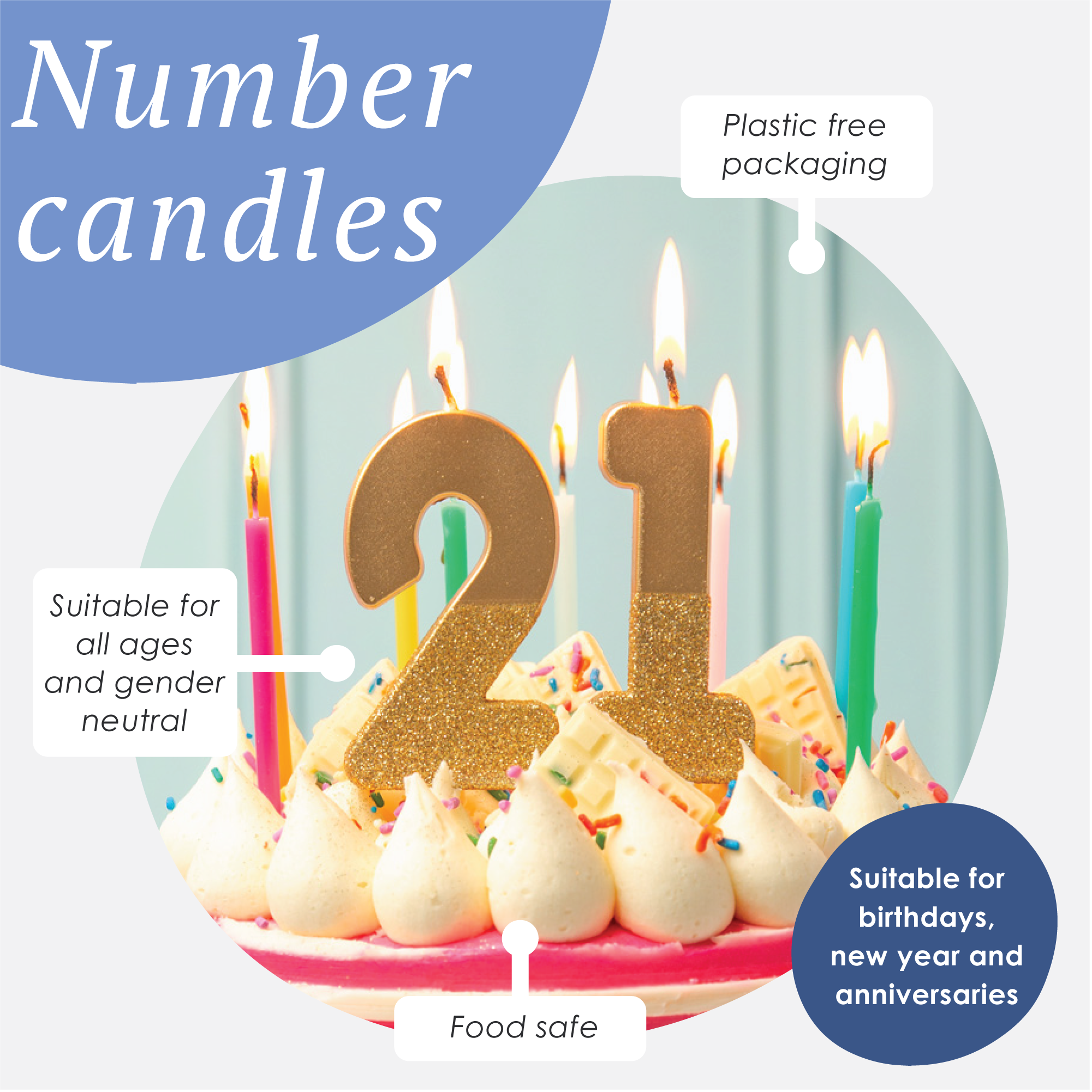 We Heart Birthdays Gold Glitter Number Candle Starter Kit