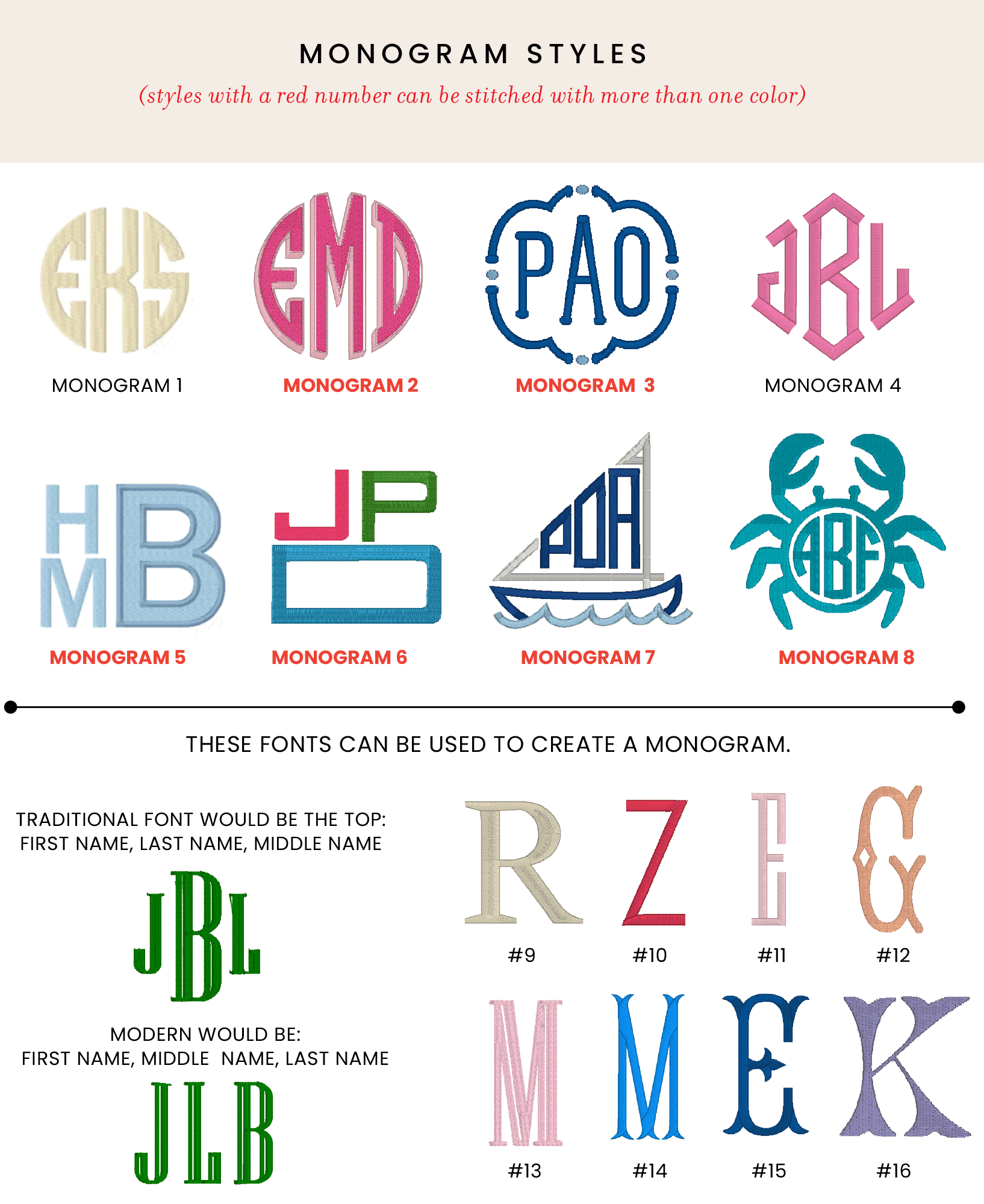 Gingham Bib and Burp Cloth for Baby and Toddler