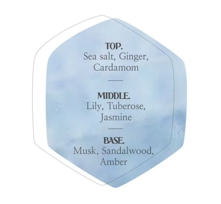 Mediflower Delicat Hand Cream Lotion