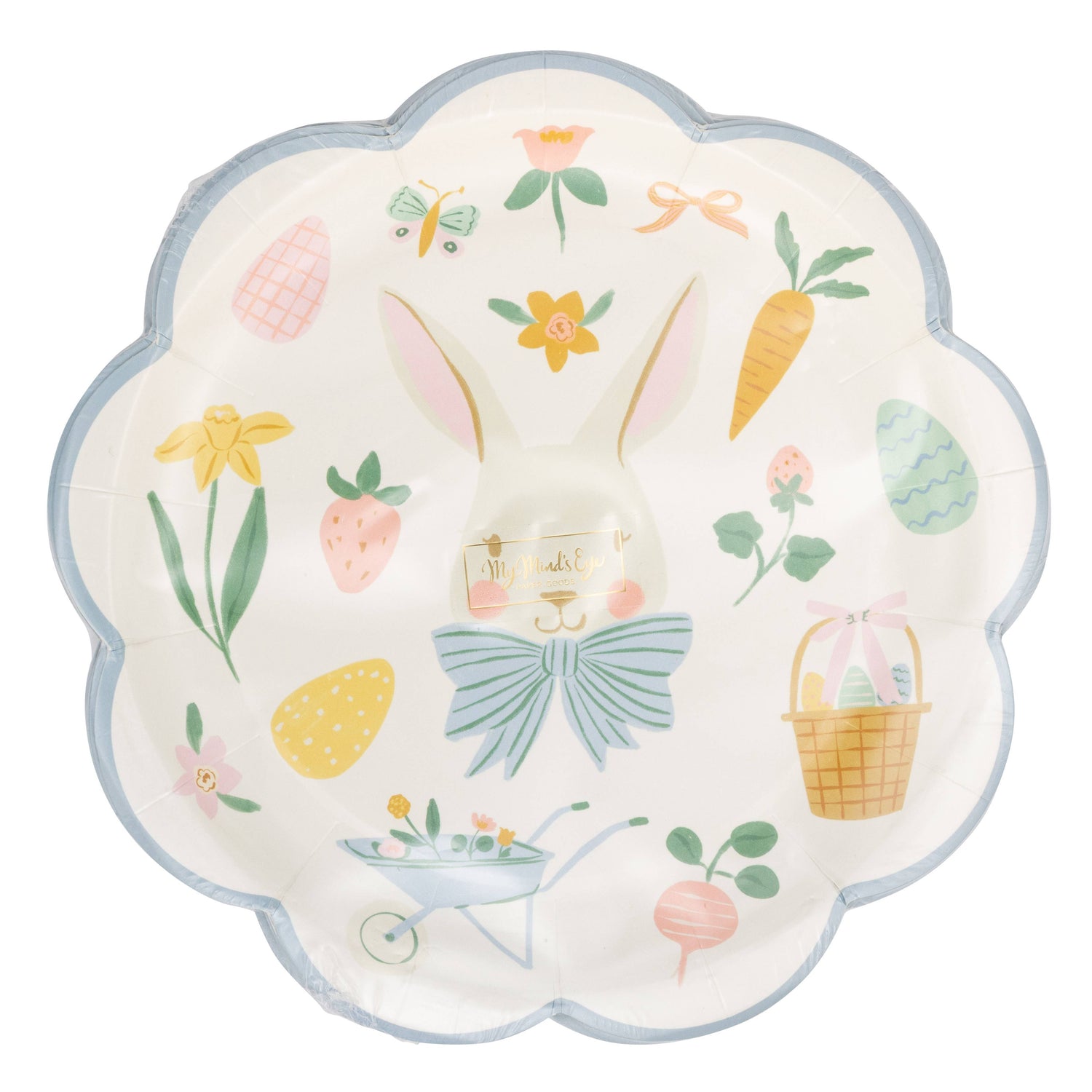 Easter Icons Plate