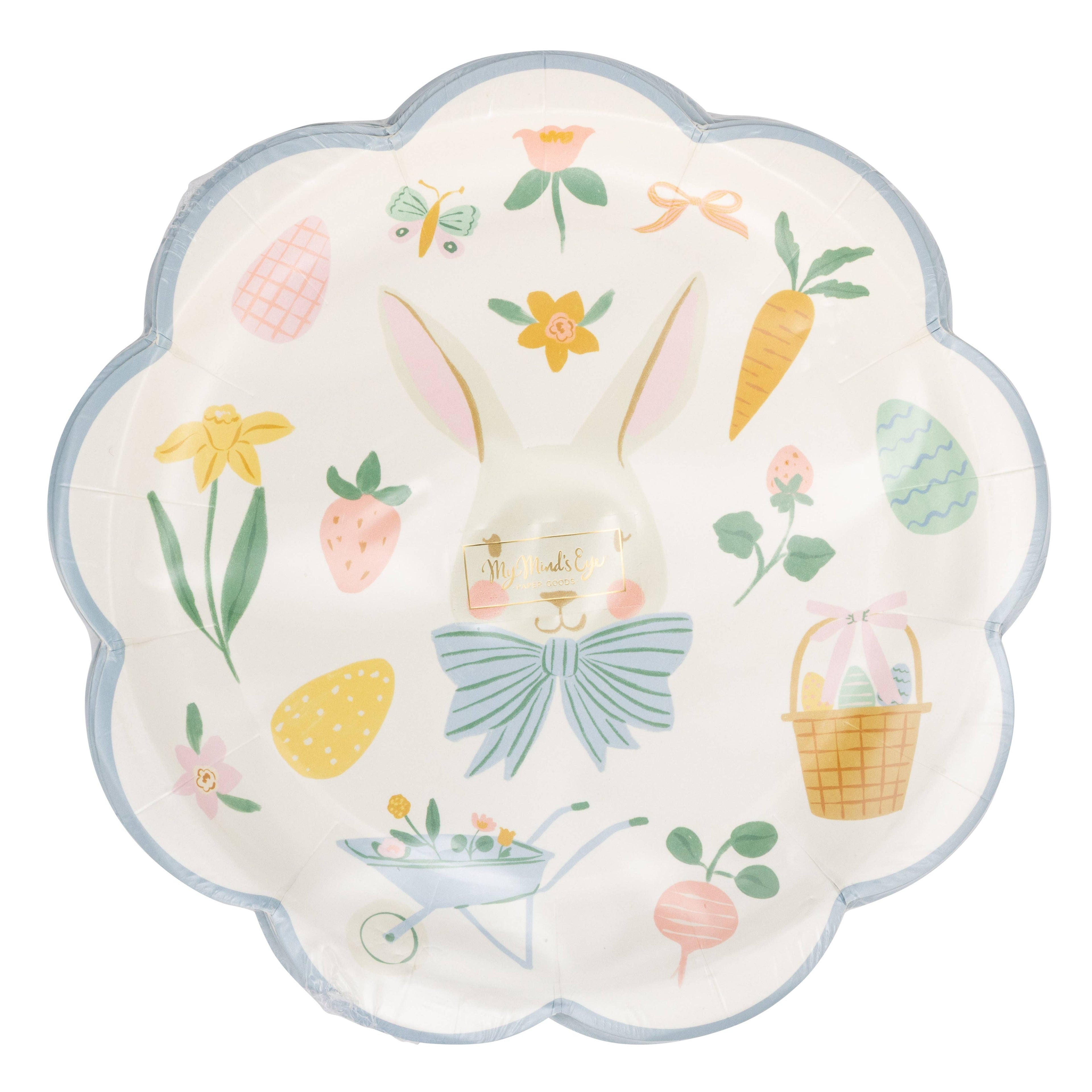 Easter Icons Plate