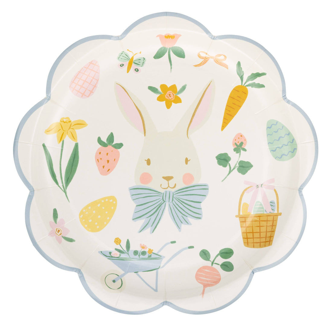 Easter Icons Plate