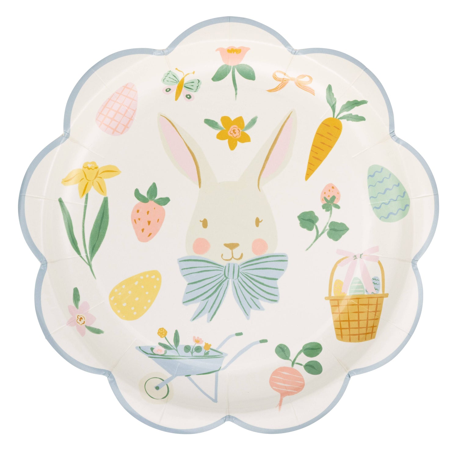 Easter Icons Plate