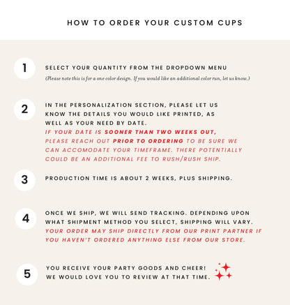 Custom Gingham Birthday Party Frosted Cups