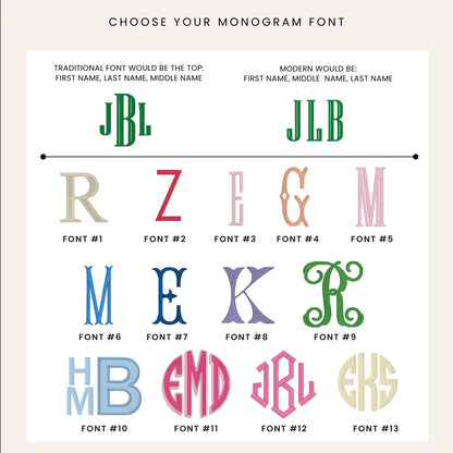 Minky Gingham Baby Blanket with Embroidered Crest Monograms